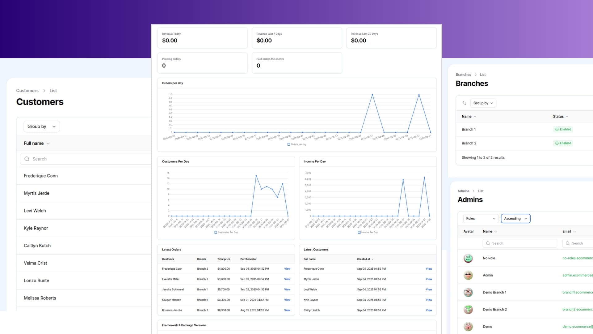 SACCO Management System – Seguku General Traders